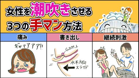 手マン わからない|「手マン」で彼女を悦ばせたいなら必読！女性の本音とコツ、解。